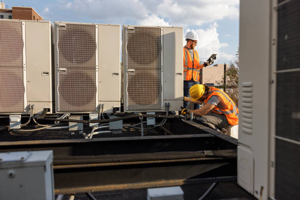 Best HVAC Software and Technology in Sans Souci, SC